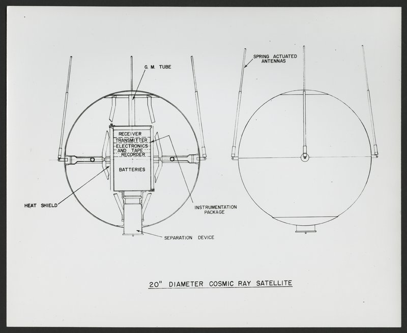 Schematics of the Explorer 1 cosmic ray experiment module