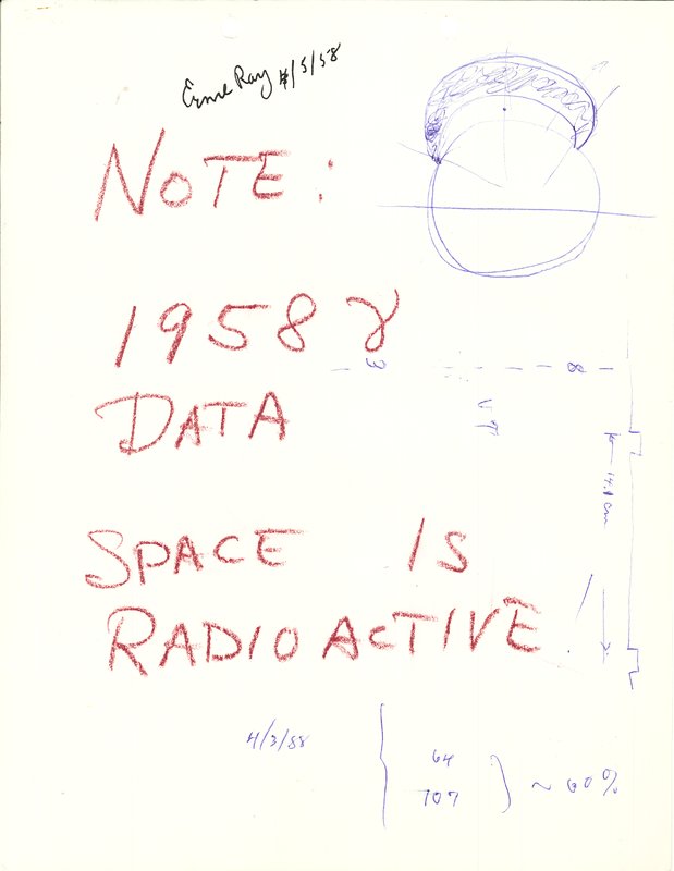 Hand written notes with crude drawing of Earth's radiation belts written in red crayon, NOTE: 1958 alpha data and in all caps SPACE IS RADIOACTIVE.