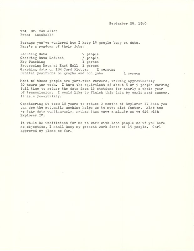 Letter from Annabelle Hudmon to James Van Allen. Perhaps you've wondered how I keep 15 people busy on data. Here's a rundown of their jobs: Reducing data 7 people. Checking Data reduced 3 people. key punching 1 person. processing data at East Hall 1 person. graphinc data on IBM card plotter 2 persons. Orbital positions on graphs and odd jobs 1 person....It would be inefficent for me to work with less people so if you have no objection, I shall keep my present work force of 15 people. carl approved my plans so far. Date: September 29, 1960.